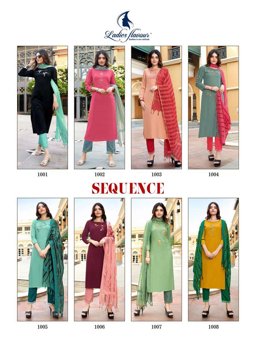 Sequence Rayon Designer Kurti Wholeseller Sequence Rayon Designer Kurti Wholeseller